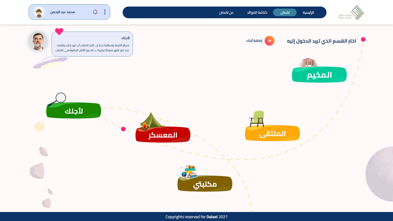 Luqman — world map of camps